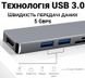 Мультипортовий USB-C хаб - розгалужувач для ноутбука Addap MH-11 | Адаптер 5в1: USB 3.0/USB-C/SD/MicroSD 0033 фото 5