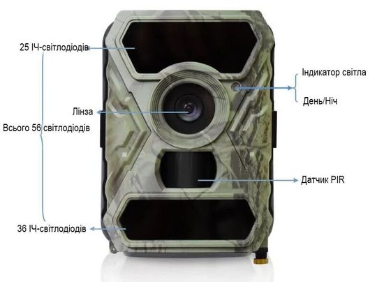 Фотоловушка, охотничья камера Suntek S880G, 3G с приложением для IOS и Android 7287 фото