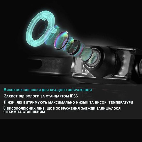 Автомобильная камера заднего вида Podofo P0072A1,с функцией ночного видения и защитой от влаги, IP66, 120° 7354 фото