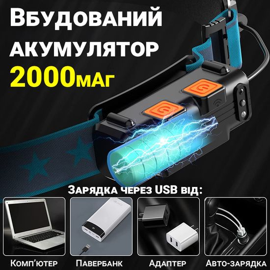 Аккумуляторный налобный светодиодный XPE+COB фонарь Bailong W679 с датчиком движения и оптическим зумом 0034 фото