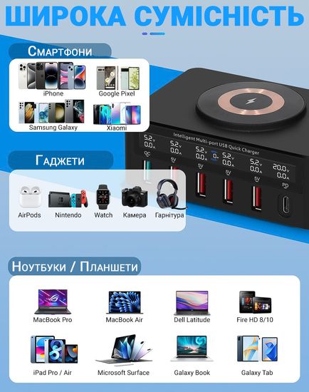 Зарядна док станція Addap MCS-818H, швидкісний зарядний пристрій на 5 USB-A + 1 Type-C порт, з бездротовою зарядкою, PD, QC, 100W 1121 фото