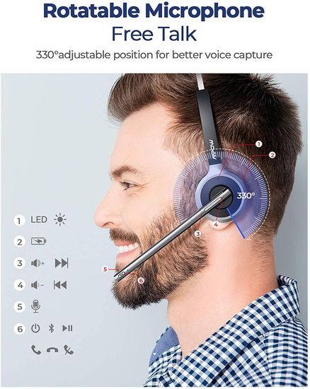 Bluetooth гарнитура для колл центра Mpow M5, беспроводной микрофон для конференции 7600 фото