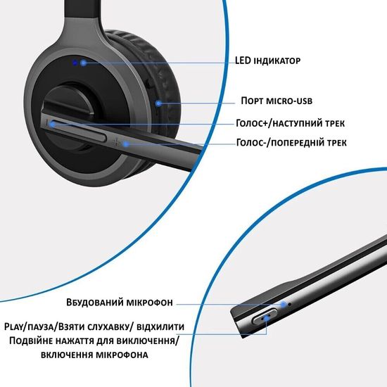 Bluetooth гарнитура для колл центра Mpow M5, беспроводной микрофон для конференции 7600 фото