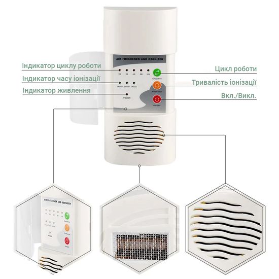 Озонатор повітря ATWFS-30 | побутовий іонізатор для дому, до 30 м2 7299 фото