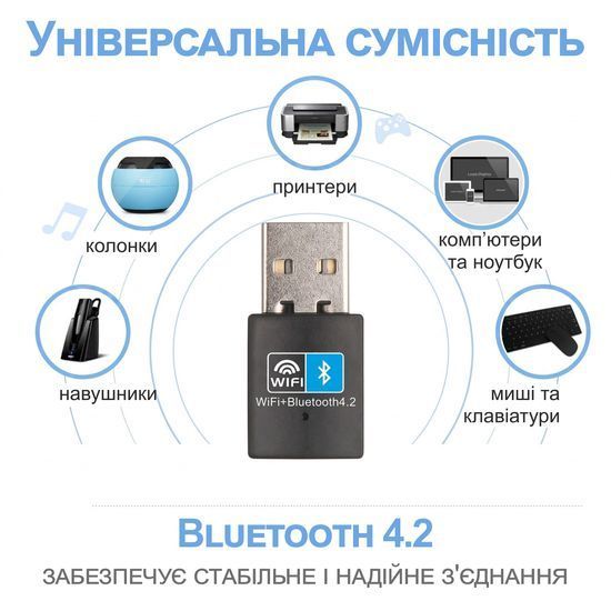 Внешний сетевой адаптер 2в1: WiFi+Bluetooth, с USB подключением Addap UWA-03 | 2,4 ГГц, 150 Мбит/с 0126 фото