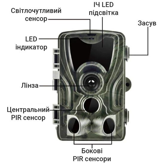 Фотопастка, мисливська камера Suntek HC-801A, базова, без модему 7204 фото