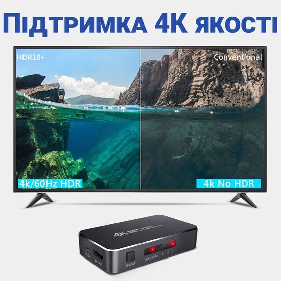 HDMI комутатор | світч на 4 порти Addap HVS-05, чотиринаправлений відео перемикач, 4К, Чорний 7773 фото