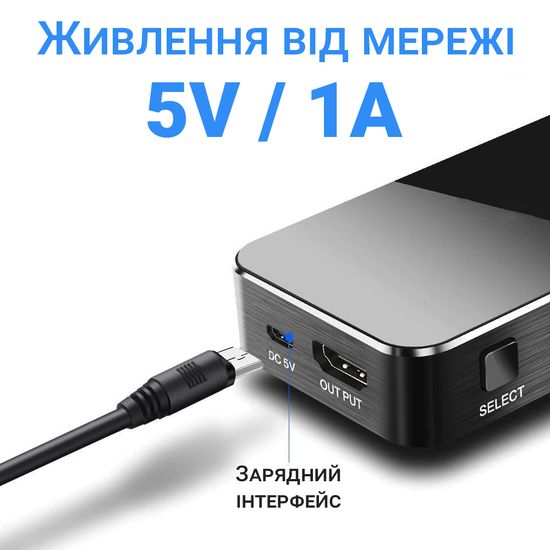 HDMI коммутатор | свитч на 4 порта Addap HVS-05, четырехнаправленный видео переключатель, 4К, Черный 7773 фото