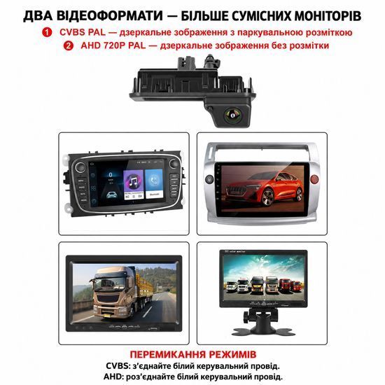 Камера заднего вида в ручку багажника Skoda Octavia A8, Kodiaq, Karoq, Superb / Audi Q3, Q5, Q7, A6 / VW Touareg Podofo A4745, AHD 720P, IP67 1396 фото