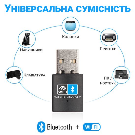 Внешний сетевой адаптер 2в1: WiFi+Bluetooth, с USB подключением Addap UWA-03 | 2,4 ГГц, 150 Мбит/с 0126 фото