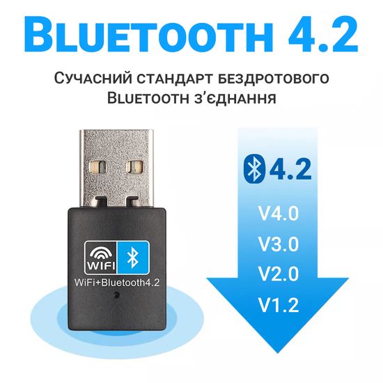 Зовнішній мережевий адаптер 2в1: WiFi + Bluetooth, з USB підключенням Addap UWA-03 | 2,4 ГГц, 150 Мбіт/с 0126 фото