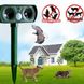 Универсальный огородный отпугиватель птиц, собак, котов, лисиц и других животных c большой солнечной батареей (модель HRS-308) 6351 фото 1