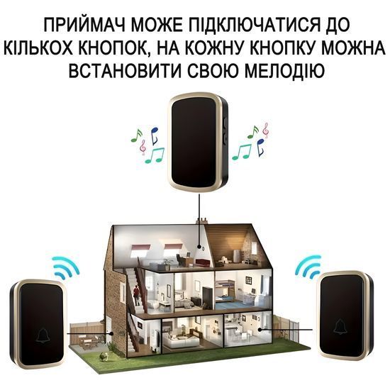 Бездротовий дверний дзвінок Digital Lion WDB-01b-2, з двома приймачами, на батарейках, до 300м, gold 1278 фото
