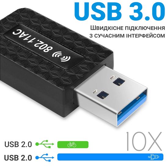 Швидкісний мережевий USB WiFi адаптер Addap UWA-04, дводіапазонний 2.4 ГГц + 5 ГГц бездротовий приймач, 1300 Мбіт/с 0127 фото