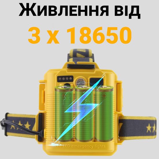Акумуляторний налобний світлодіодний ліхтар X-Balog W648-P70, потужний з оптичним зумом 0037 фото
