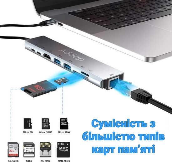 Мультифункциональный USB Type-C хаб Addap MH-04, 8 в 1: HDMI/HDTV + PD + USB C + SD + TF + RJ45 7587 фото