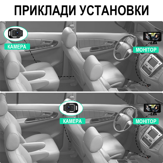 Автомобільна відеоняня Podofo A4215 для контролю дитини, монітор з 2-ма камерами для малюків в машину