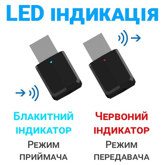 Bluetooth 5.0 аудио адаптер, беспроводной приемник + передатчик 2в1 Addap UBA-01 0128 фото