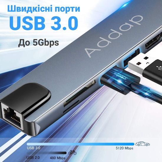 Мультифункциональный USB Type-C хаб Addap MH-04, 8 в 1: HDMI/HDTV + PD + USB C + SD + TF + RJ45 7587 фото