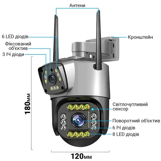 Подвійна поворотна вулична WiFi камера відеоспостереження uSafe OC-04DL-PTZ, з 2 об'єктивами, 4 МП, 1080P 1086 фото