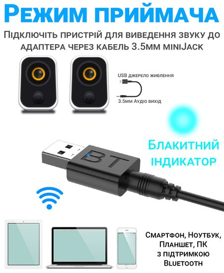 Бездротовий звуковий адаптер Bluetooth 5.0, аудіо приймач + передавач 2в1 Addap UBA-02 0129 фото