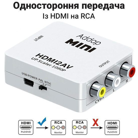 Конвертер відео з цифрового HDMI у аналоговий AV сигнал з підтримкою 1080P роздільної здатності Addap HDMI2AV-01