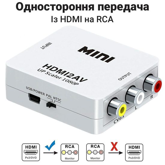 Конвертер видео с цифрового HDMI в аналоговый AV сигнал с поддержкой 1080P разрешения Addap HDMI2AV-01