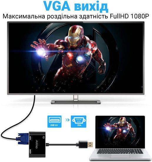 Багатофункціональний USB хаб для ноутбука Addap MH-12 для передачі відео, перехідник з USB 3.0 на 2 порти HDMI + VGA 0210 фото