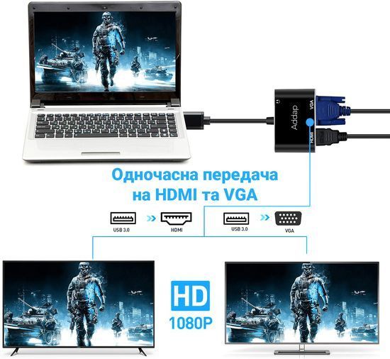 Багатофункціональний USB хаб для ноутбука Addap MH-12 для передачі відео, перехідник з USB 3.0 на 2 порти HDMI + VGA 0210 фото