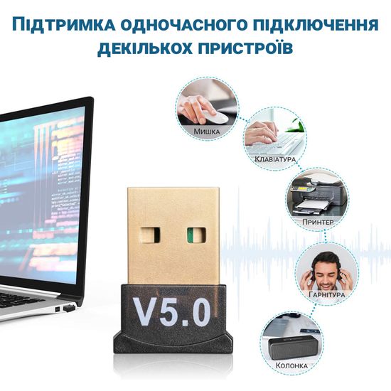 Bluetooth 5.0 адаптер Addap UBA-03, беспроводной USB переходник для компьютера, ноутбука, ПК 0130 фото