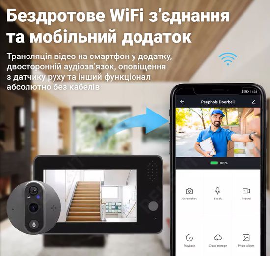 WiFi відеовічко + монітор 4,3" USmart VDB-02w, з нічним підсвічуванням, датчиком руху та додатком Tuya 0131 фото
