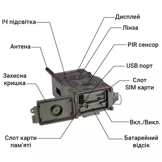 Фотопастки, мисливська камера Suntek HC-330M, 2G, SMS, MMS 7211 фото