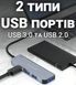 USB Type-C Hub, концентратор для ноутбука Addap UH-06, Хаб на 4 порта 7778 фото 5