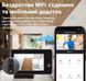 WiFi видеоглазок + монитор 4,3" USmart VDB-02w, с ночной подсветкой, датчиком движения и приложением Tuya 0131 фото 4