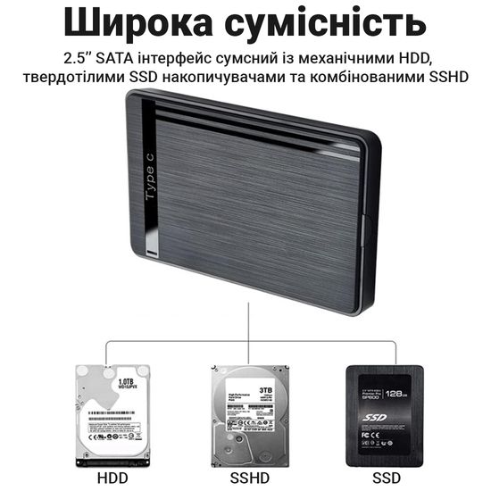 Зовнішня кишеня для SSD та 2.5" HDD жорстких дисків Addap EHDC-01c з Type-C виходом 0212 фото