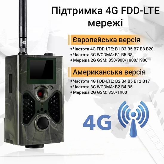 Фотоловушка с поддержкой LTE, охотничья камера Suntek HC-330LTE, 4G, SMS, MMS 7213 фото