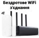 Беспроводной WiFi датчик открытия + вибрации USmart DAS-03w, поддержка Tuya, Android & iOS 0133 фото 4