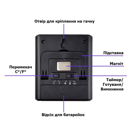 Кухонний цифровий термометр + таймер UChef TP-710, з виносним щупом, сигналізатором, магнітом і програмами смаження м'яса 7410 фото