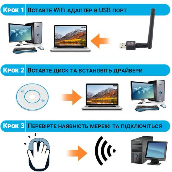 USB Wi-Fi мережевий адаптер зі зйомною антеною Addap UWA-02 | 2,4 ГГц, 150 Мбіт/с 0088 фото