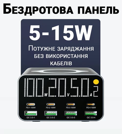 9в1 Багатопортовий зарядний пристрій Addap MCS-M1, док-станція для зарядки на 4 Type-C + 4 USB-A + бездротова панель, 120W 1122 фото