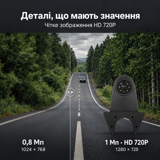 Универсальная камера заднего вида для бусов, микроавтобусов и фургонов Podofo A4069, с ночным видением, IP67 1411 фото