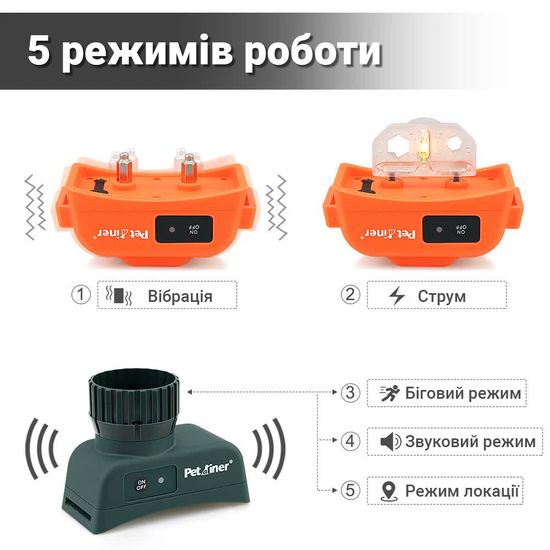 Електронний нашийник для собак з током, біпером і вібрацією Petaliner PET910-2 3760 фото