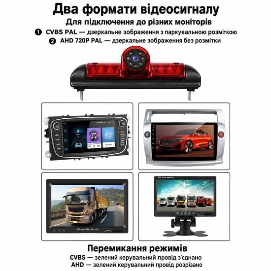 Камера заднього виду в стоп-сигнал для FIAT Ducato/Peugeot Boxer/Citroen Jumper 2006-2017 Podofo A4066, з нічним баченням, IP67 1413 фото
