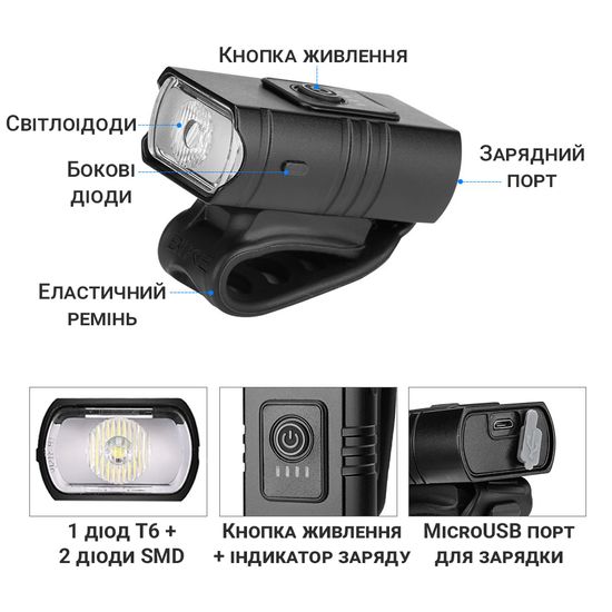 Акумуляторний велосипедний ліхтар із мигалкою Bike Light BK-01 Pro XPE | Велофара на кермо 0051 фото
