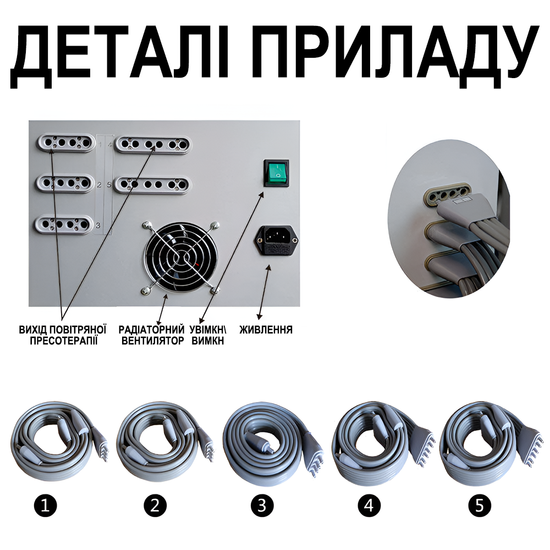 Апарат для лімфодренажної пресотерапії Reshape B-8320T, White