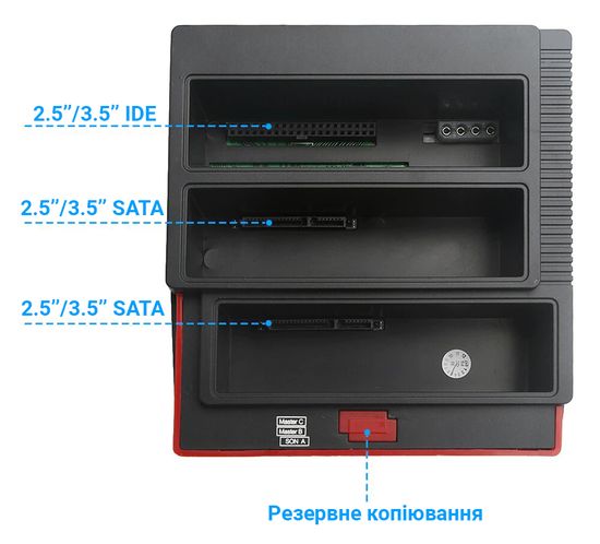 Док-станция для жестких дисков с картридером Addap WLX-893U | Внешний карман SATA + IDE 2,5"/3,5" 7604 фото